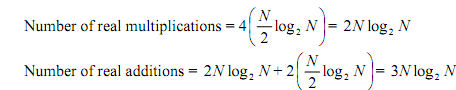 2312_Fast Fourier transform4.png